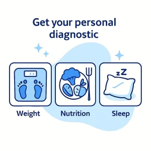 your personnal diagnostic
