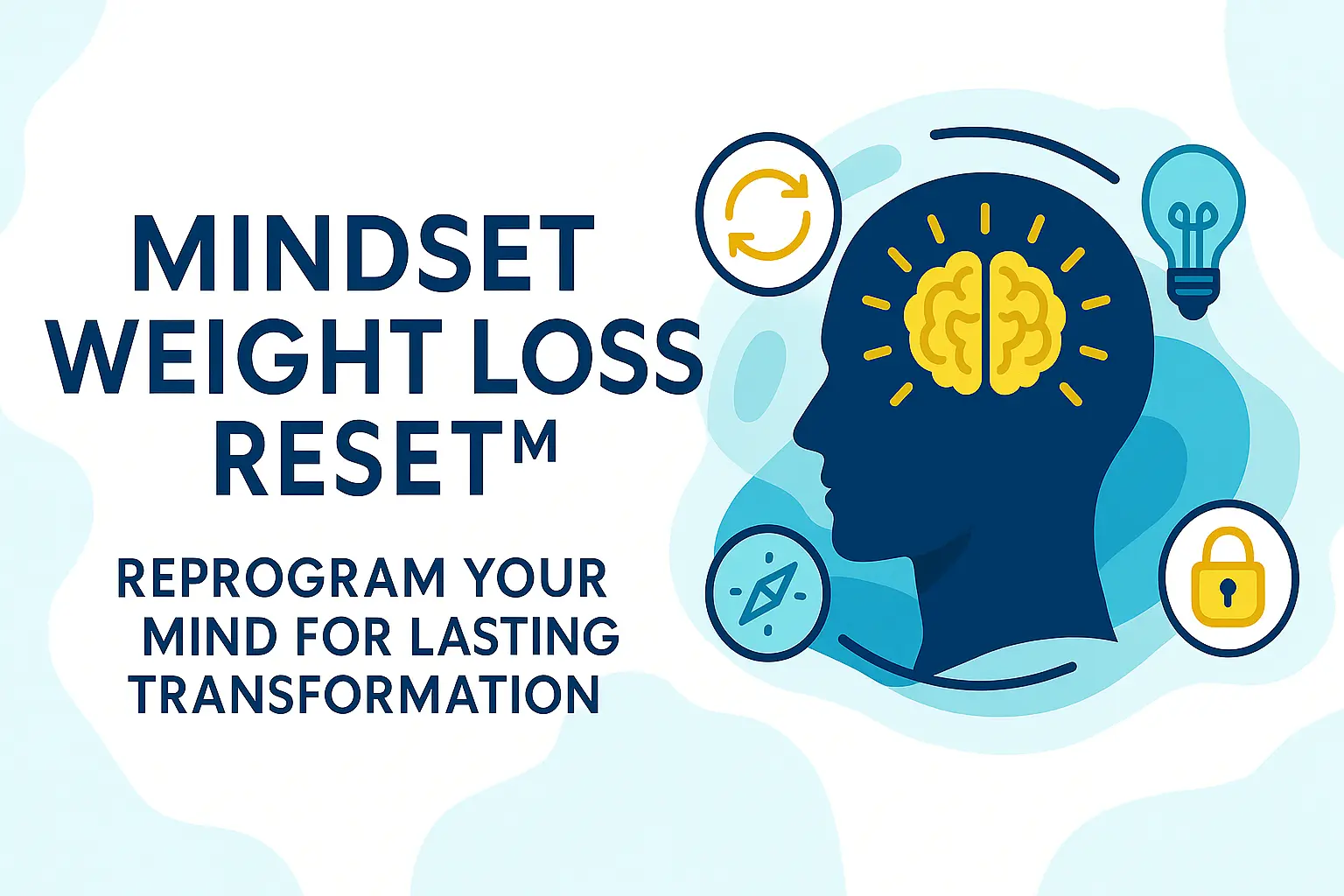 Mindset Weight Loss Reset