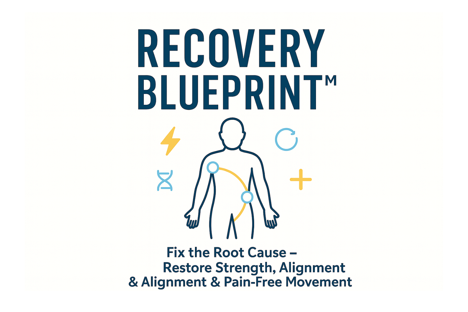 Recovery Blueprint