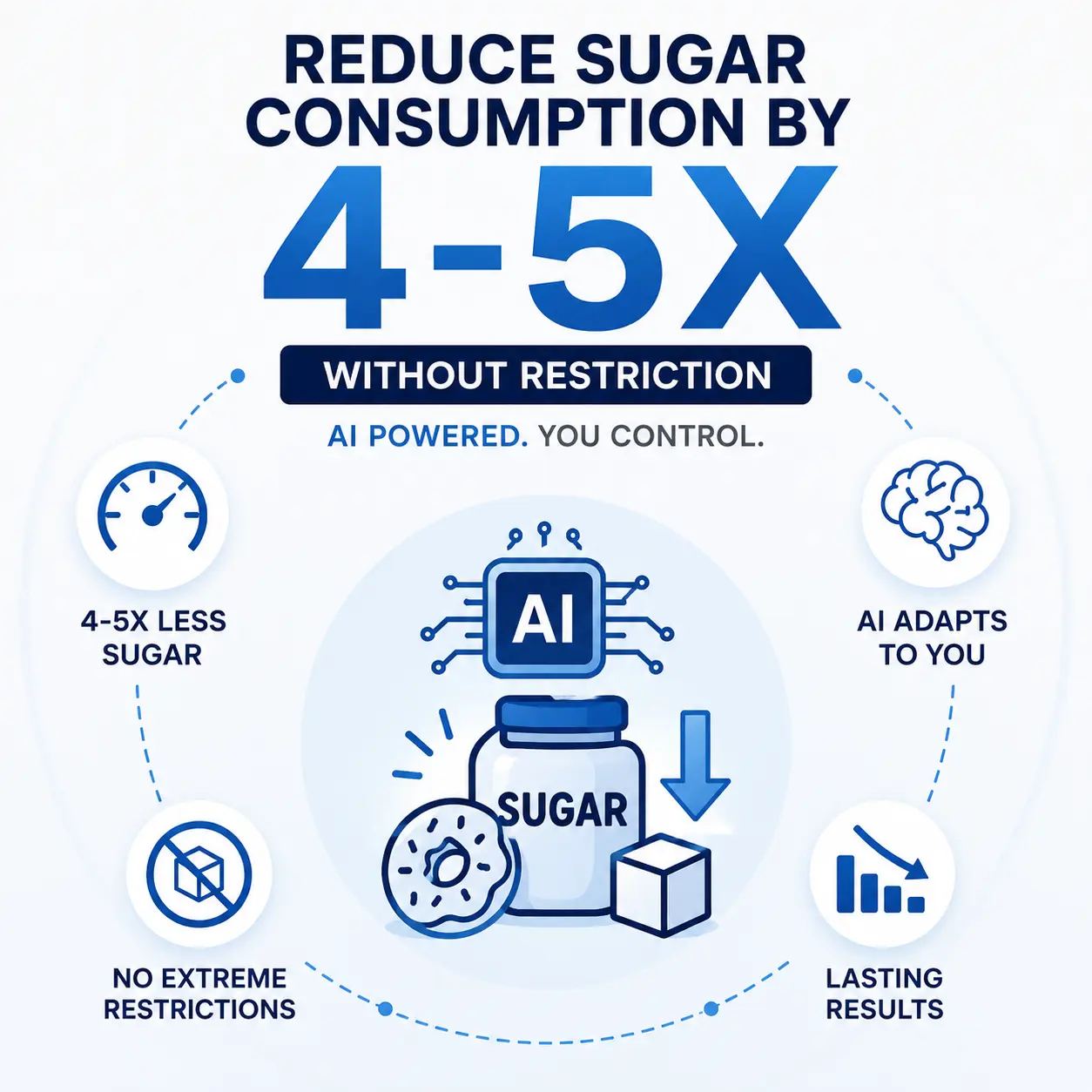 Image produit 2 (sugar) LP angle 1